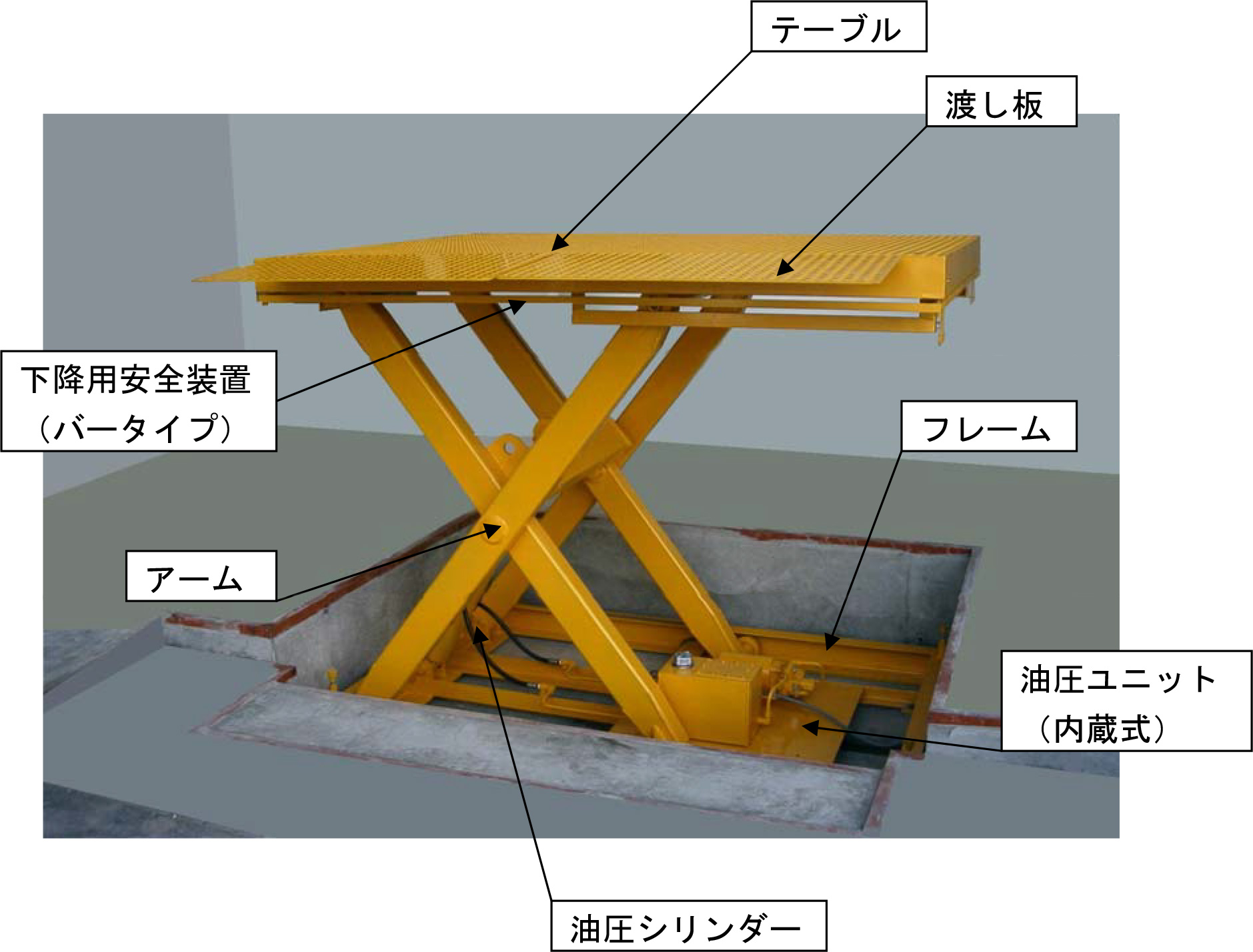 主力製品紹介｜株式会社栄研｜荷役運搬省力化機器